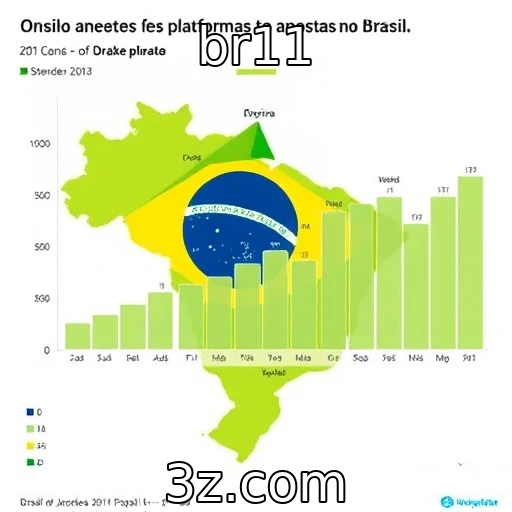 br11 - Expansão das plataformas de apostas no mercado brasileiro